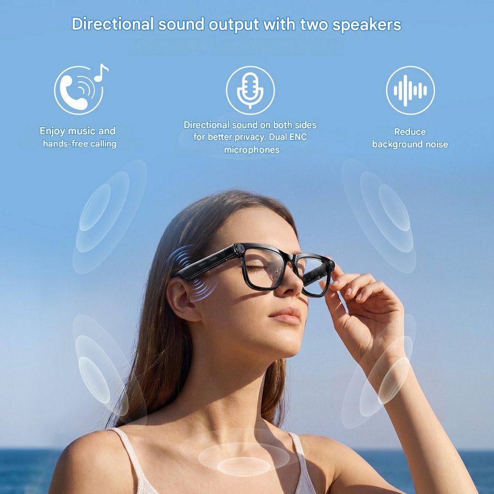 AI Smart Glasses with ChatGPT  - огляд і ціна Audio Music Maker