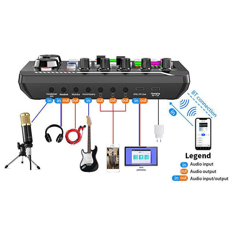 F998 Live Sound Card Audio Tun - огляд і ціна Audio Music Voice Changer