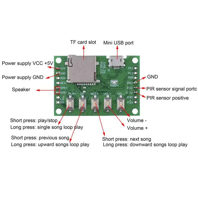 MP3 Voice Module Kit Welcomer  - огляд і ціна Audio Music Download Free