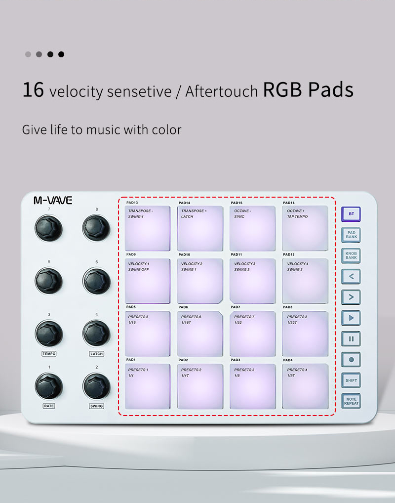 M-Vave SMC-PAD LaunchPad Desig - огляд і ціна Midi Controller Pad