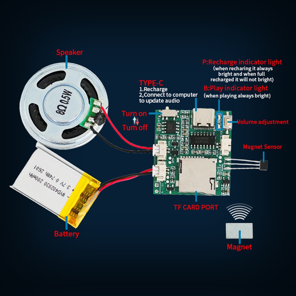 Programmable Sound Recorder Mo - огляд і ціна Audio Music Download Free