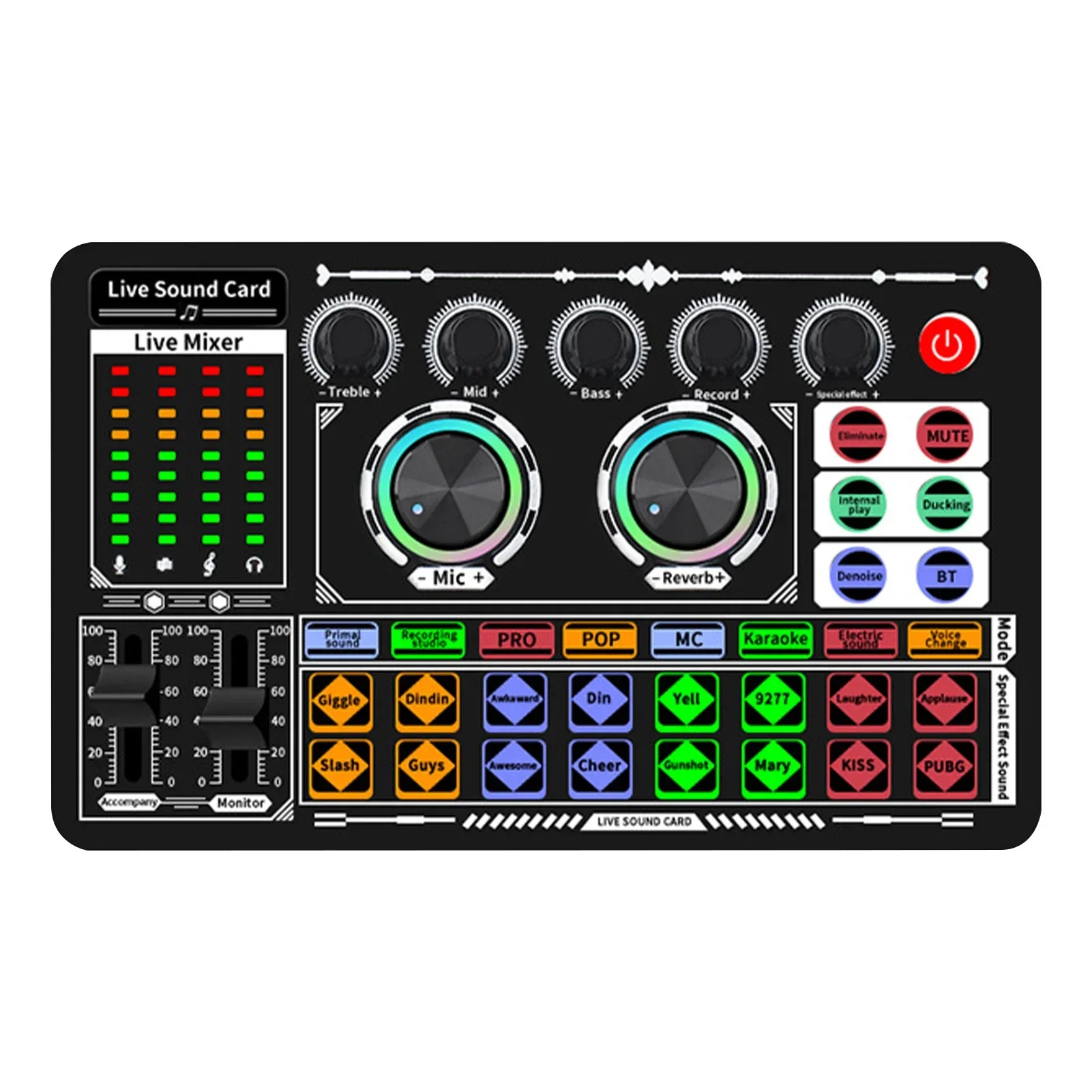 USB Audio Mixer Live Sound Car - огляд і ціна Audio Music Voice Changer