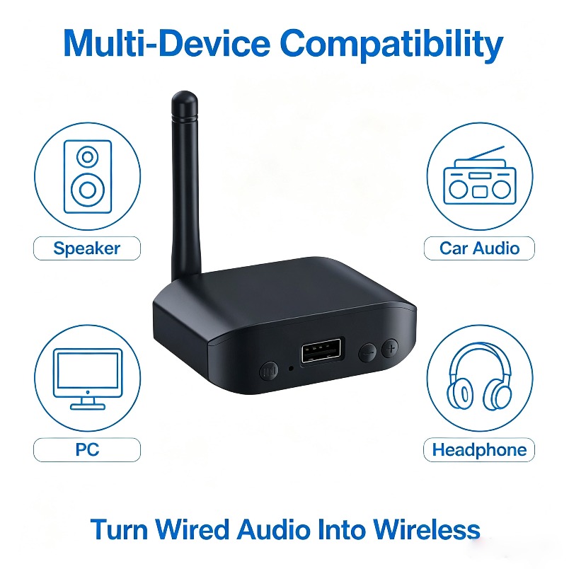 Wireless Music Receiver Blueto - огляд і ціна Audio Music Link