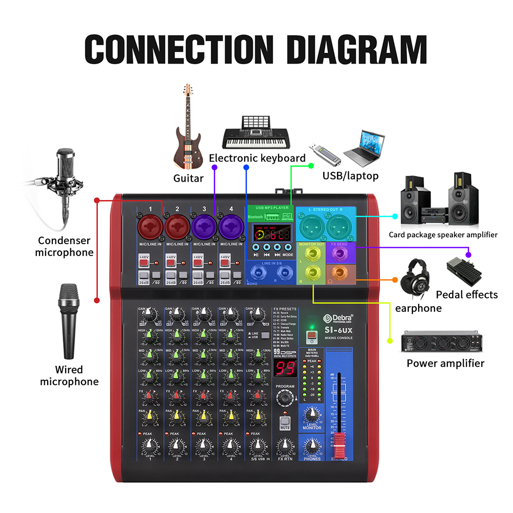 4 6 8-channel portable audio m - огляд і ціна Audio Music Effect